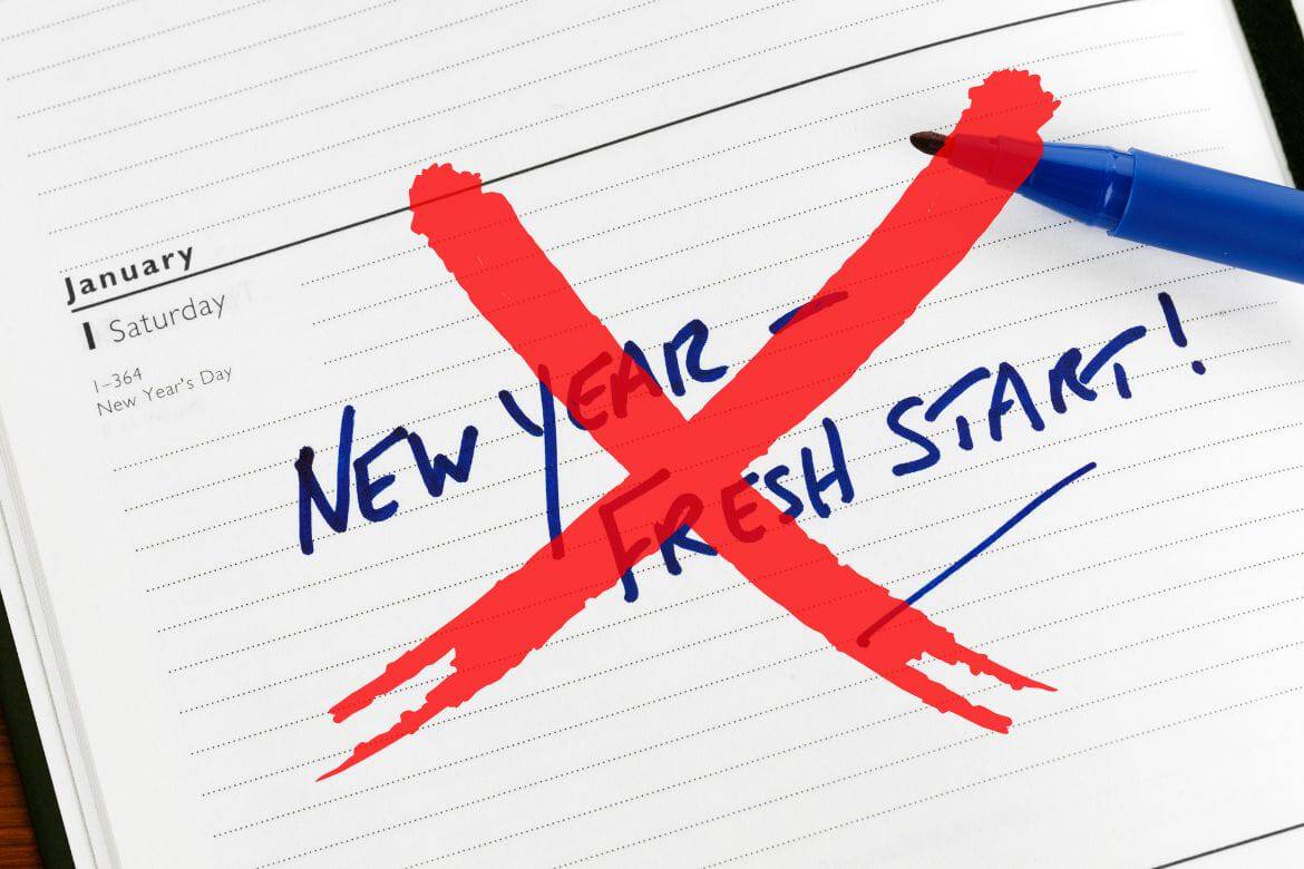 Ditch New Year’s Resolutions Day (January 17)